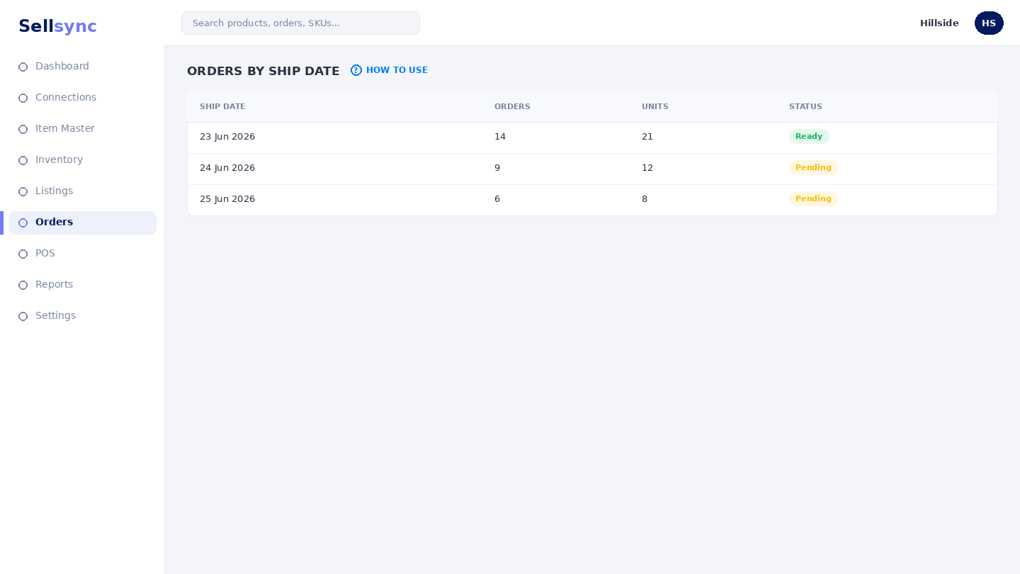 Shipped orders grouped under date headings.